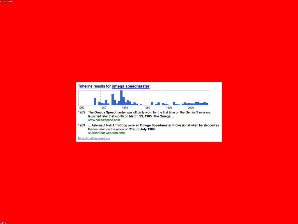 វិភាគលទ្ធផល៖ គន្លិះសំខាន់សម្រាប់ការធានាថាលទ្ធផលអាជីវកម្មរបស់អ្នក